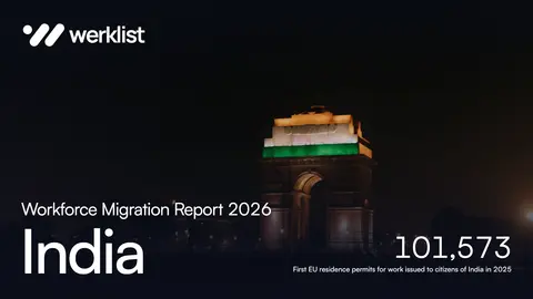 Workforce Migration Report 2026: India