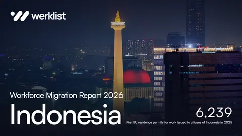 Workforce Migration Report 2026: Indonesia